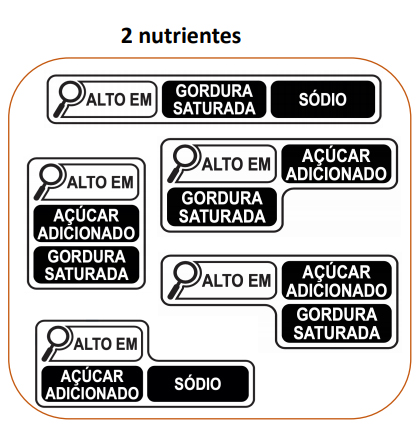 Nova rotulagem de alimentos e bebidas regras obrigatórias Anvisa